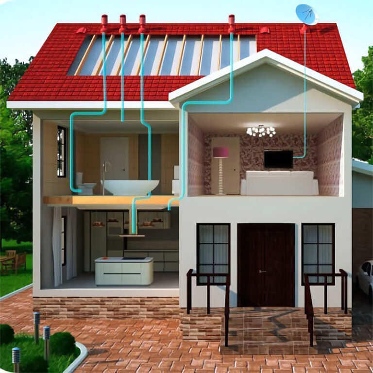 Вентиляція та кондиціонування 3 : Системи опалення, кондиціонування та водопостачання під ключ